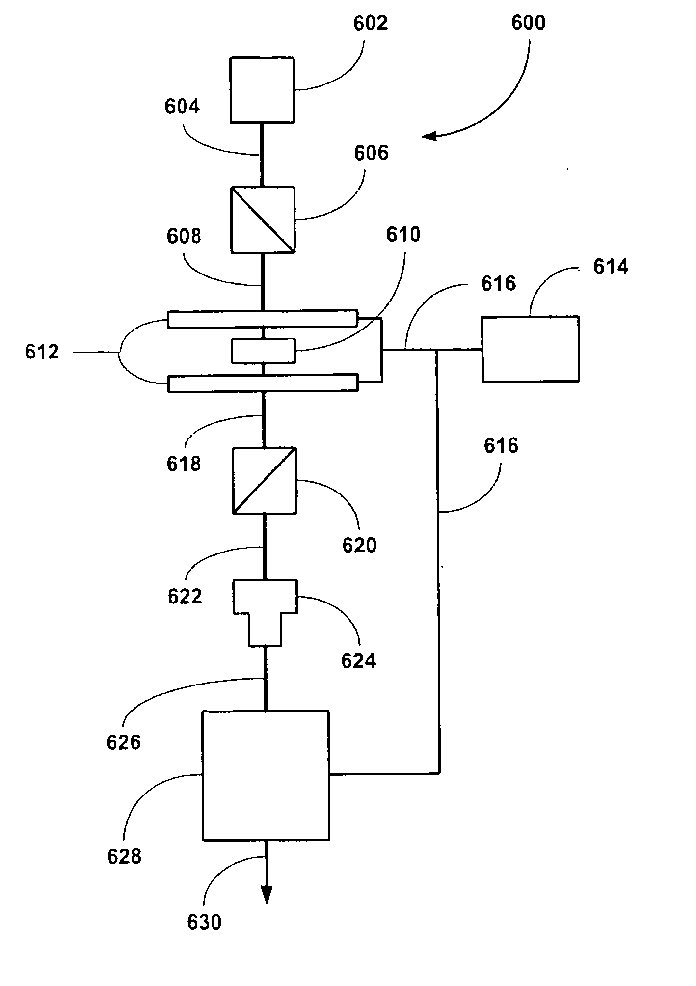 High-throughput chiral detector and methods for using same