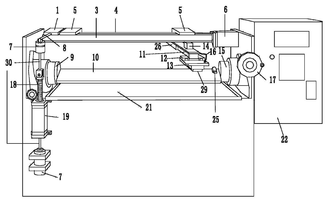 Honing machine and honing method for film rotary cutter