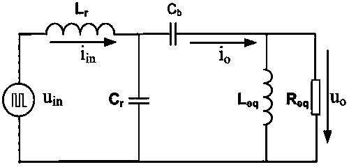 Method for designing resonance parameters of resonant converter for electrodeless lamp
