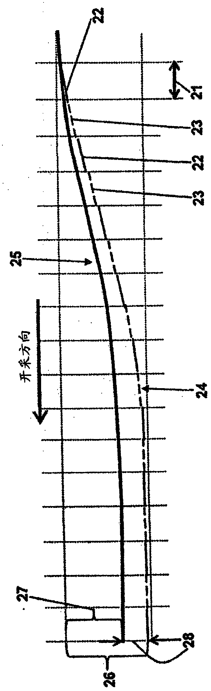 Method for adjusting an automatic level control of the plane in planing operations in hard coal mining