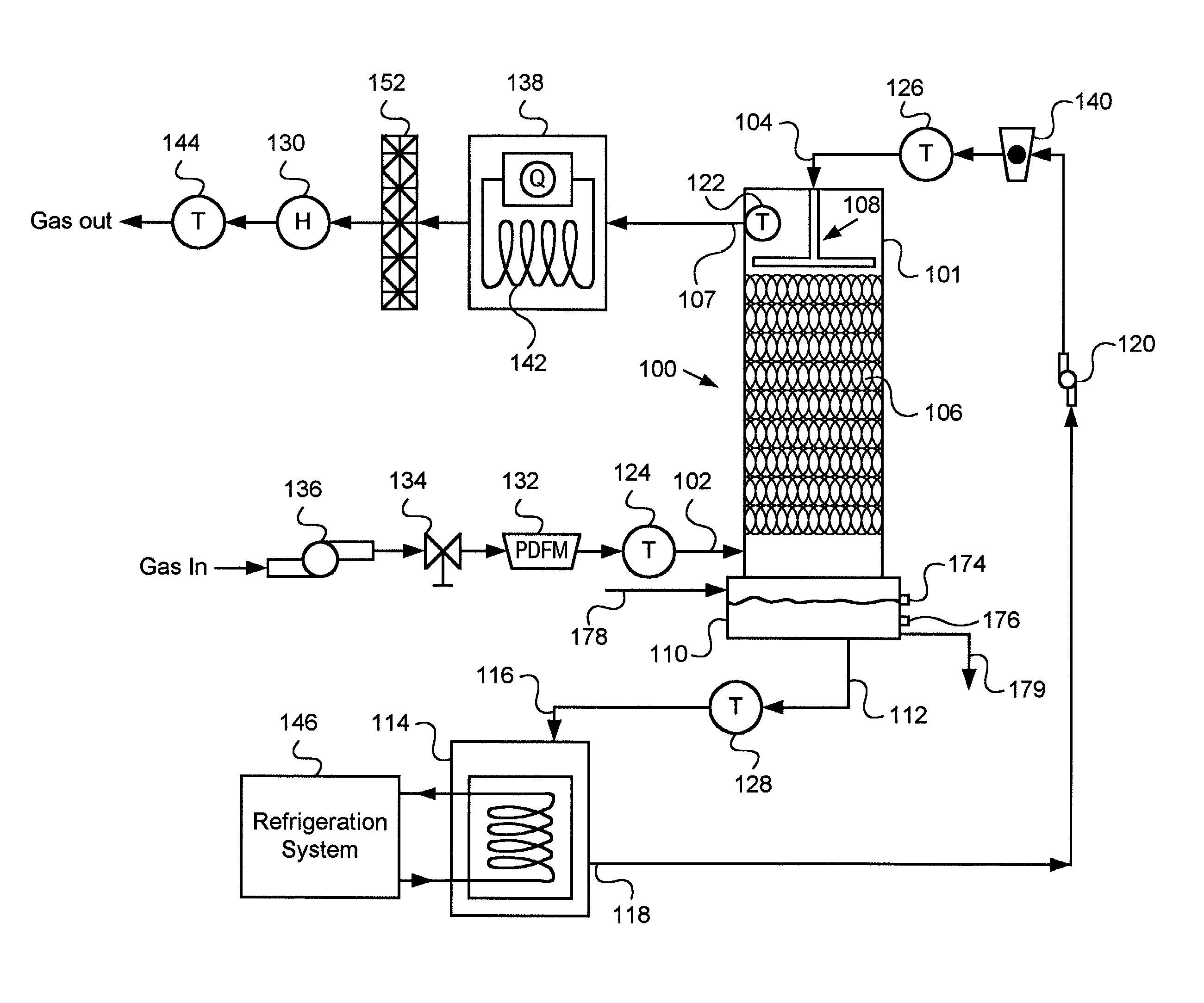 Systems and methods for controlling local environment