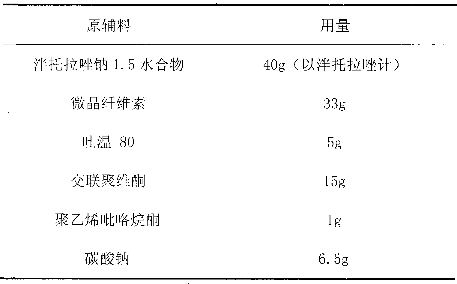 Enteric solid preparation using pantoprazole sodium as major ingredients and preparation method thereof