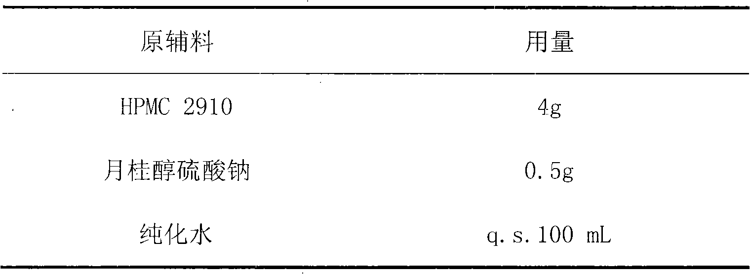 Enteric solid preparation using pantoprazole sodium as major ingredients and preparation method thereof