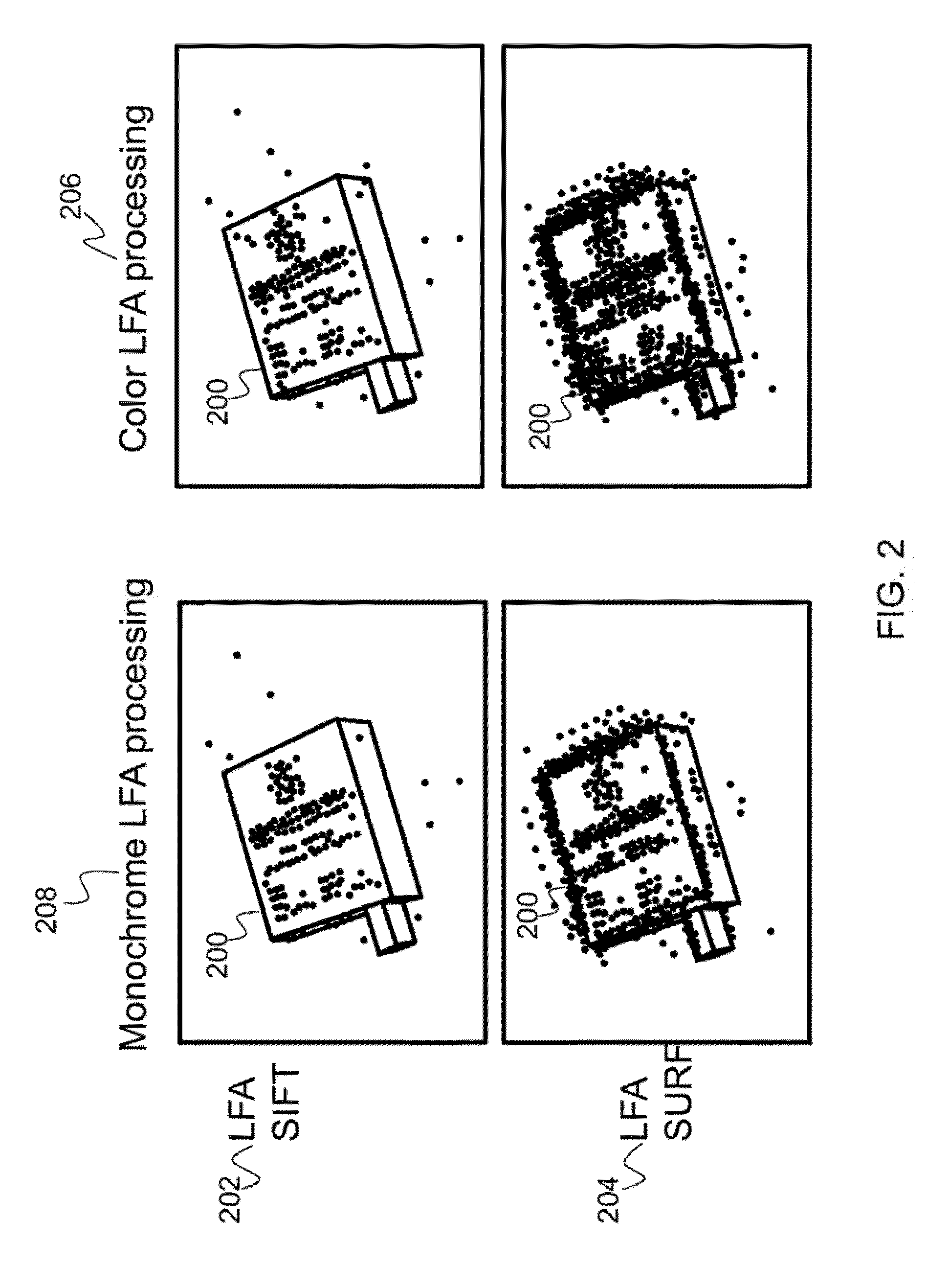System for three-dimensional object recognition and foreground extraction