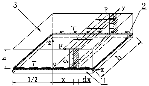 Compound high modulus asphalt concrete bridge deck structure and arrangement method
