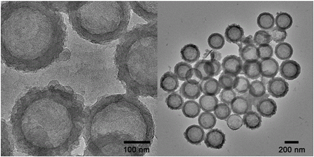 Synthesis method of hollow mesoporous silicon dioxide nano-drug capsule