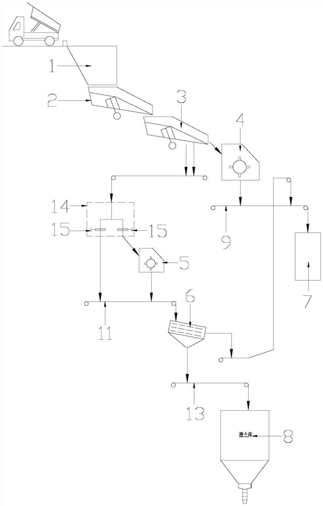 Limestone soil removal system and process