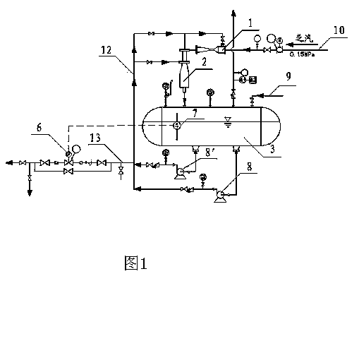 Waste steam heating, pressurizing and recycling system