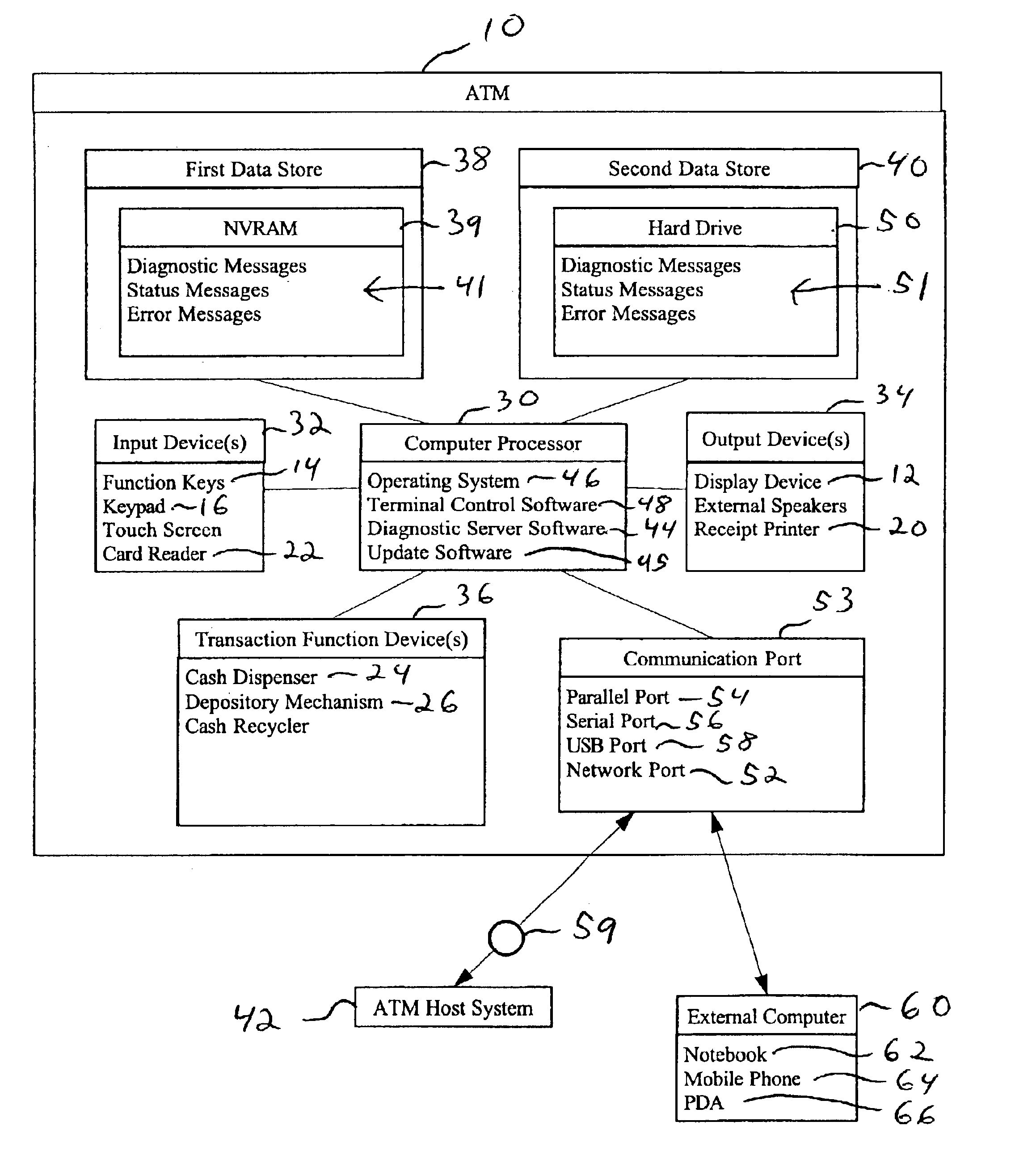 Automated banking machine diagnostic system and method
