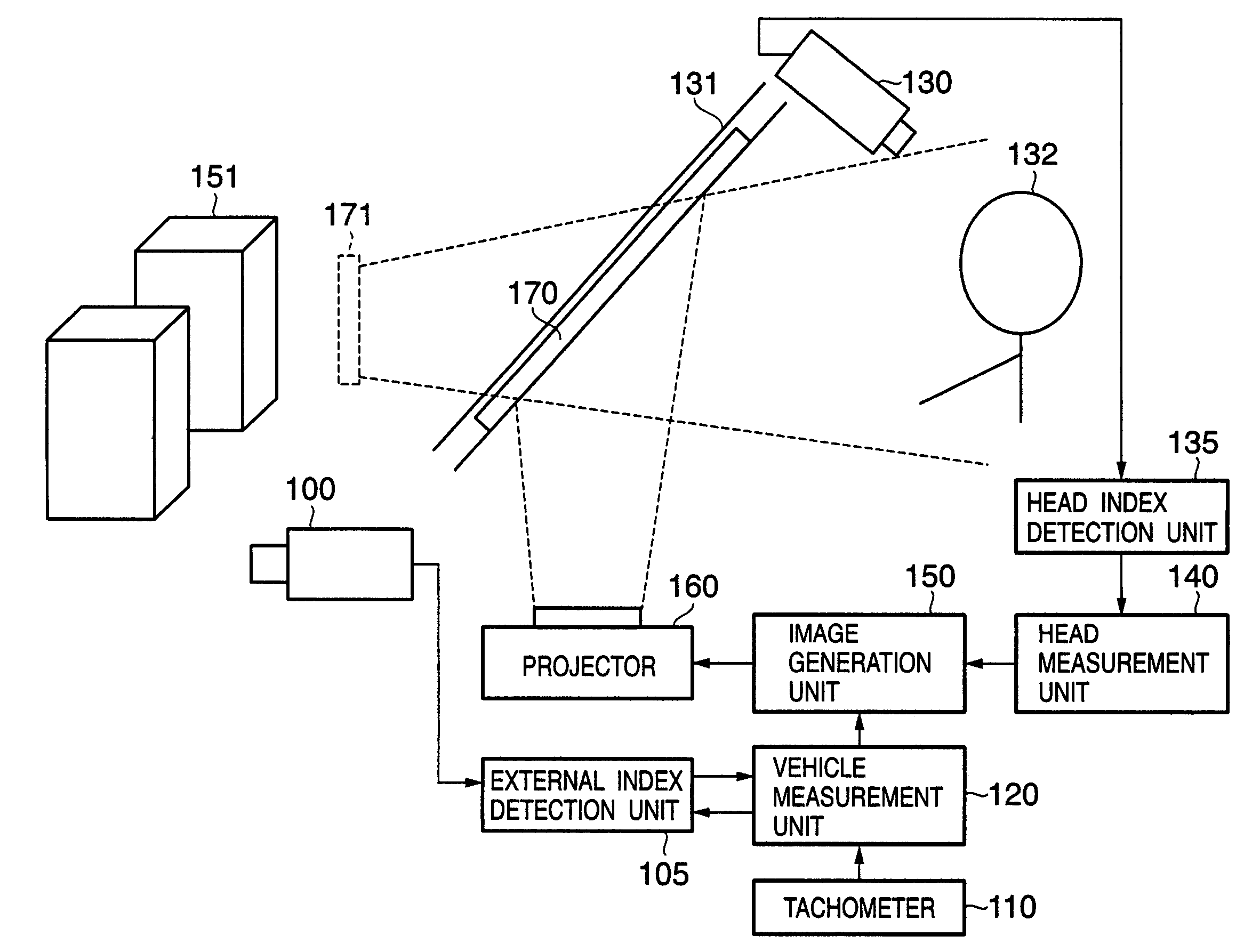 Image display apparatus, image display method, measurement apparatus, measurement method, information processing method, information processing apparatus, and identification method