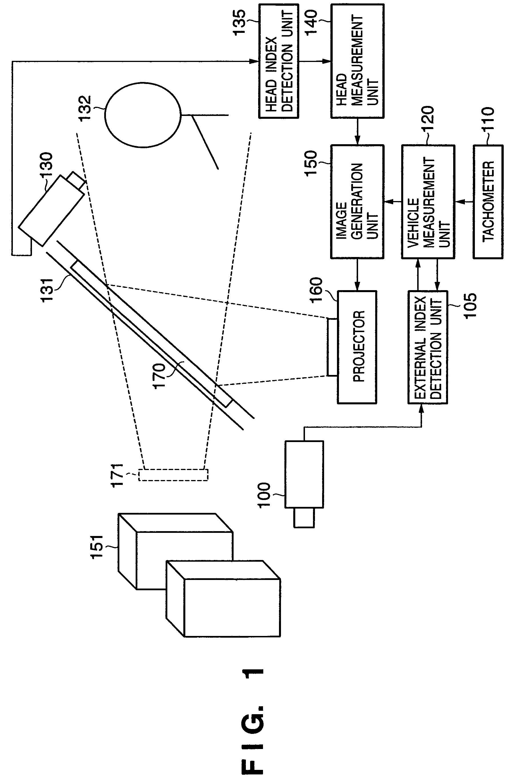 Image display apparatus, image display method, measurement apparatus, measurement method, information processing method, information processing apparatus, and identification method