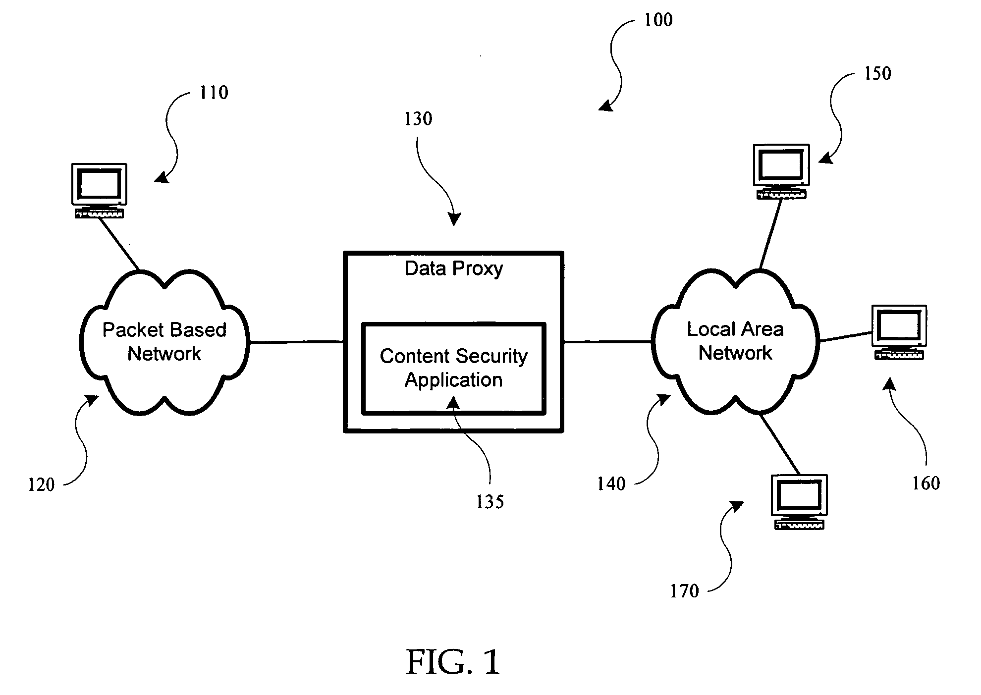 Apparatus and method for acceleration of security applications through pre-filtering
