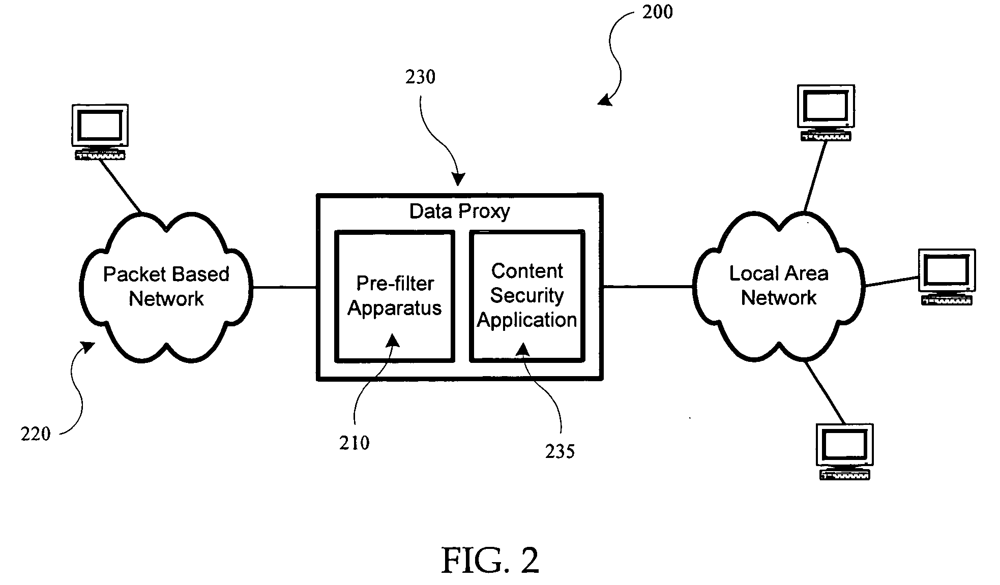 Apparatus and method for acceleration of security applications through pre-filtering
