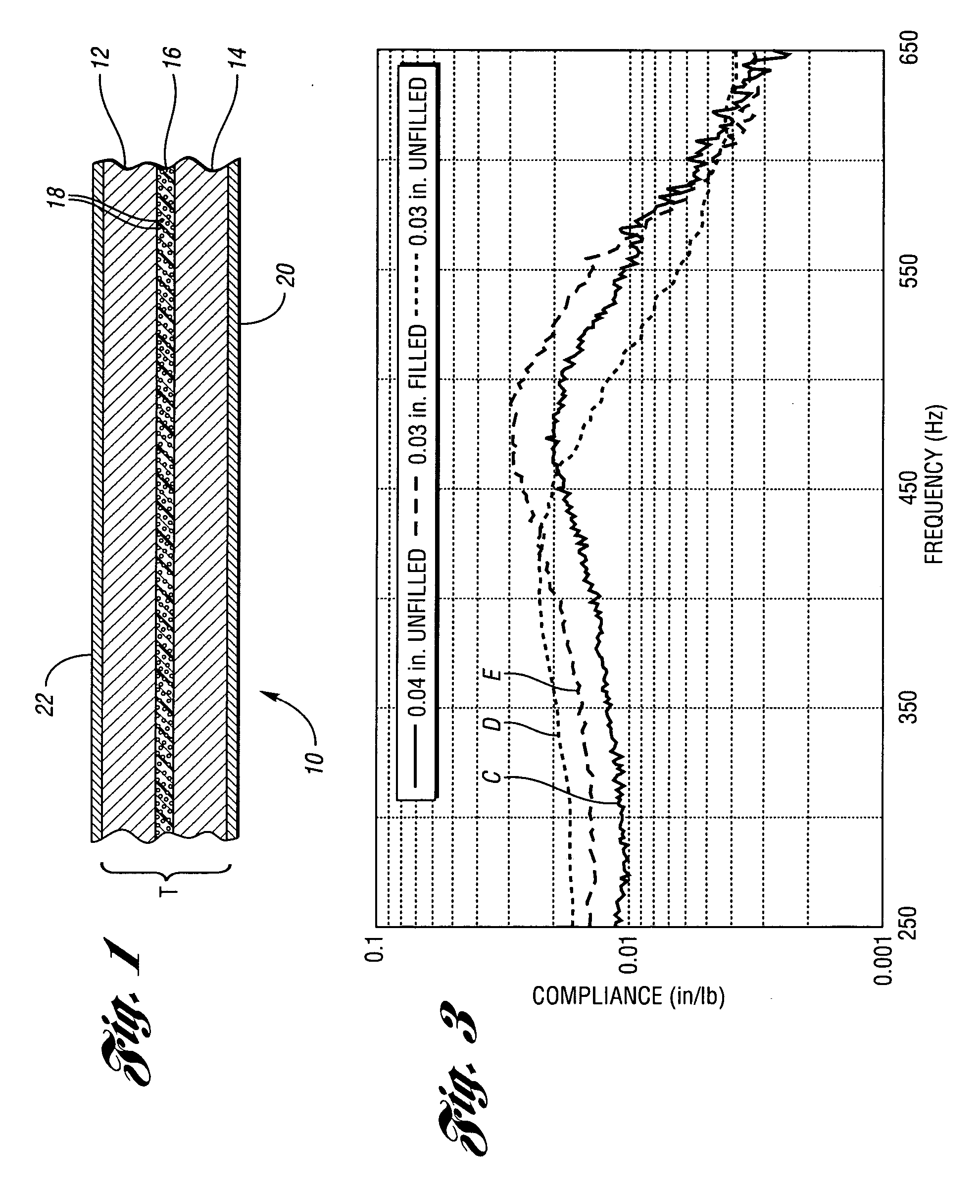 Laminated structure with a filled viscoelastic layer and method