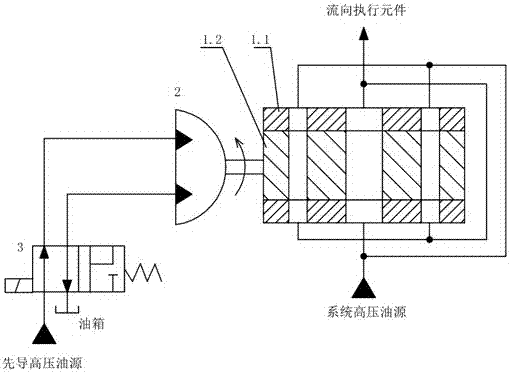 Low power consumption, large flow, high-speed on-off valve