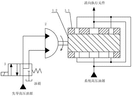 Low power consumption, large flow, high-speed on-off valve