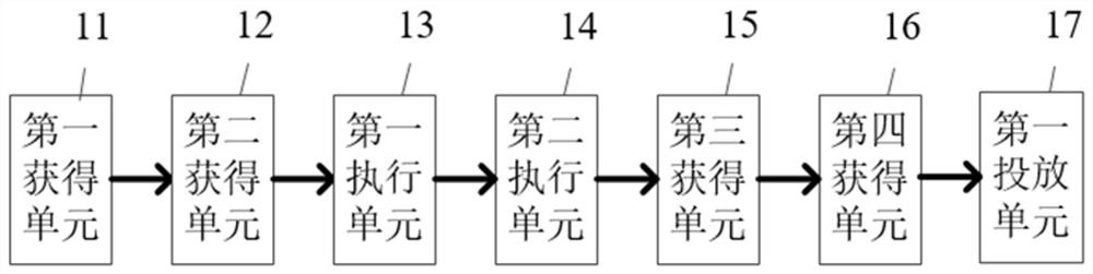 A multimedia data collection method and system