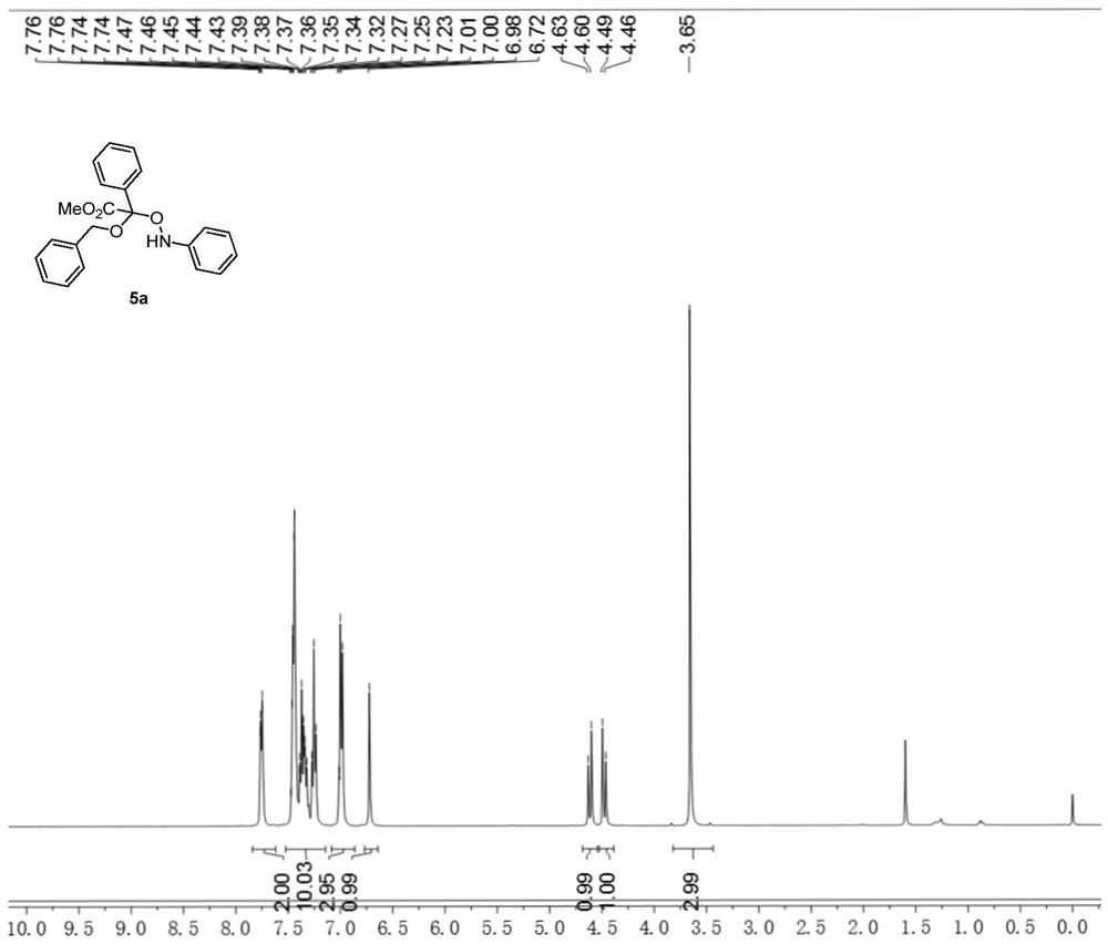 α-alkoxy-α-nitroxyacetic acid ester derivatives and their synthesis methods and applications