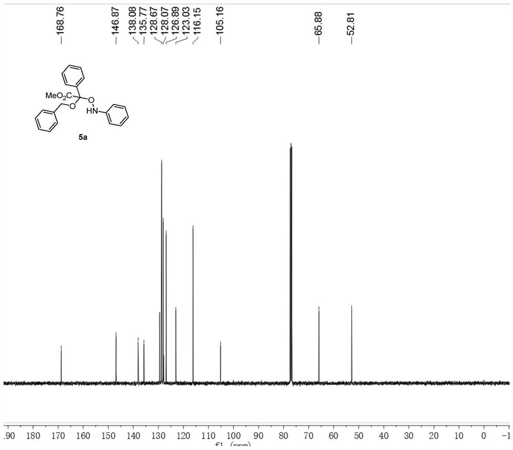 α-alkoxy-α-nitroxyacetic acid ester derivatives and their synthesis methods and applications