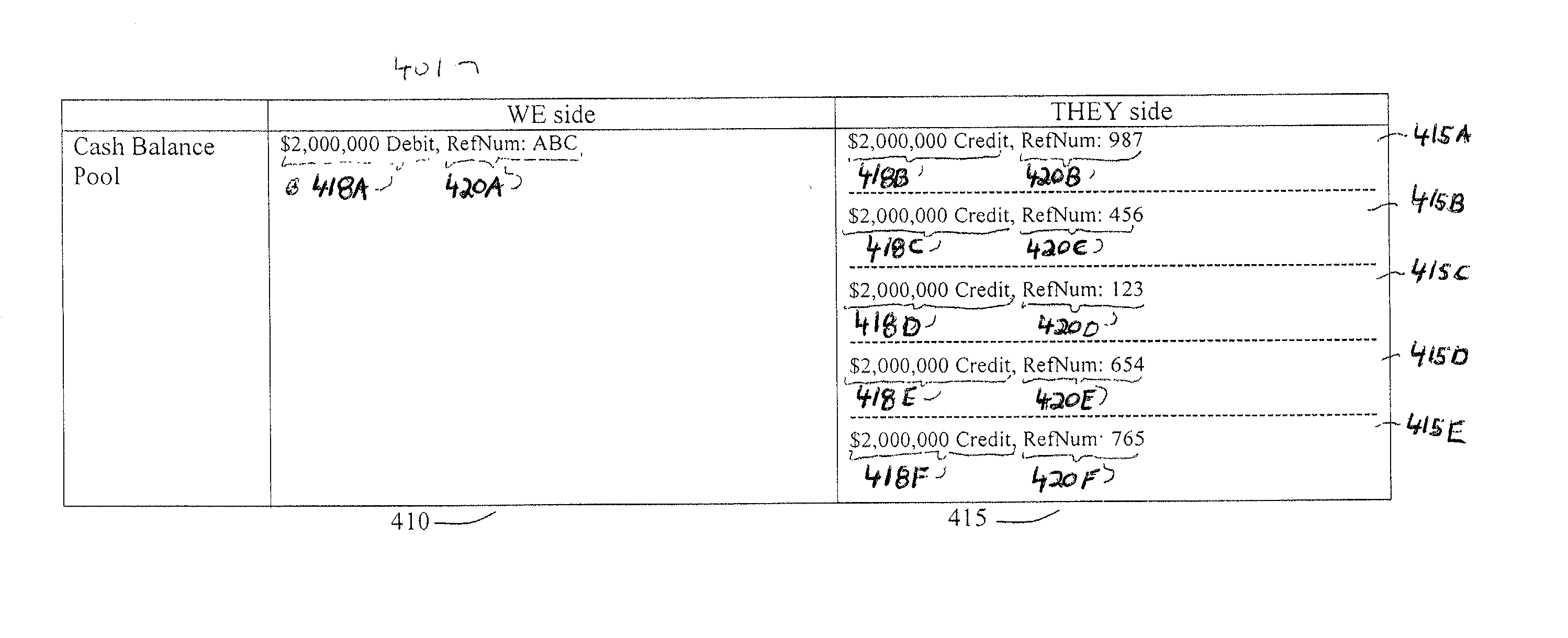 Technique for transaction reconcilliation