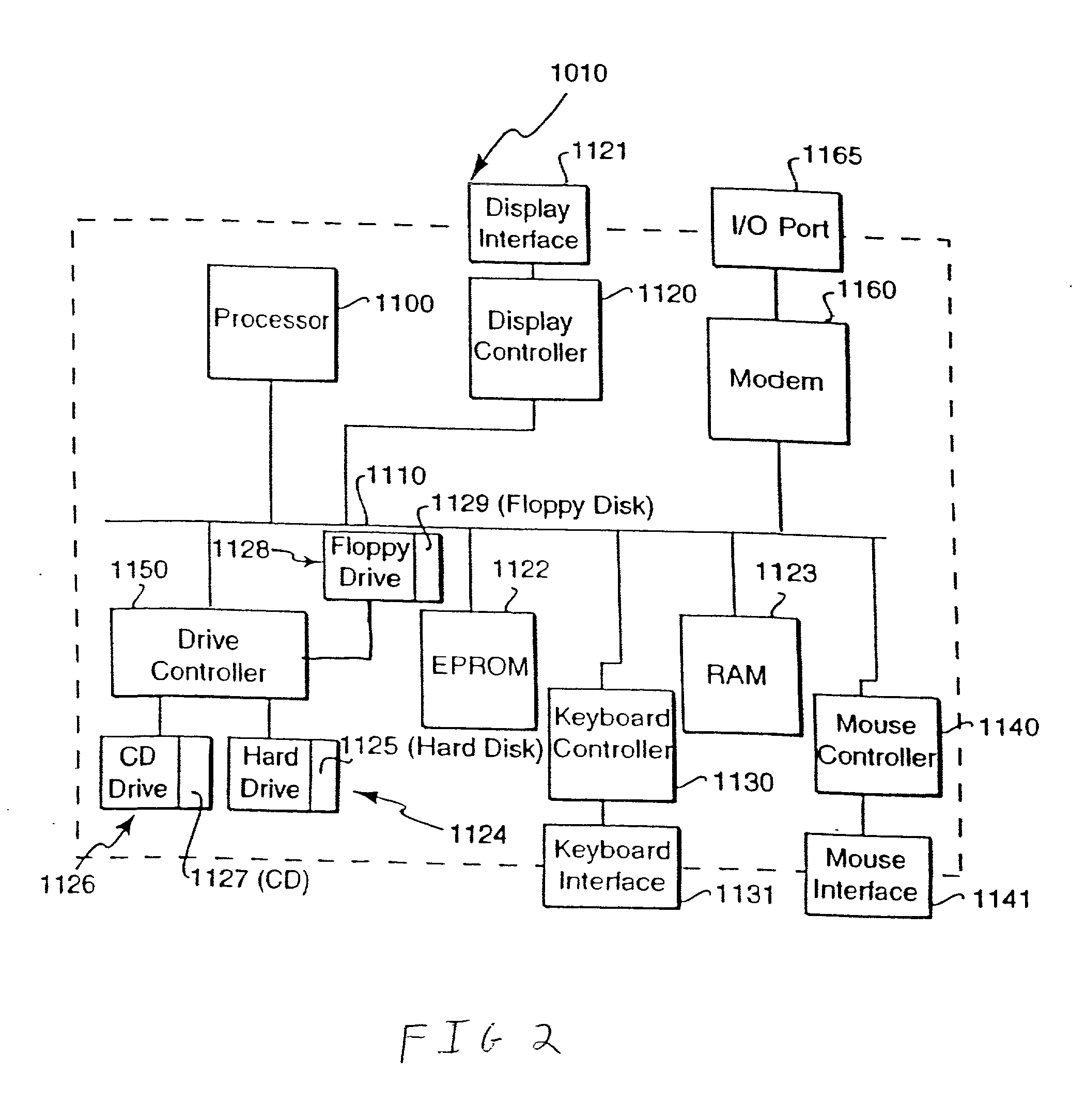 Technique for transaction reconcilliation