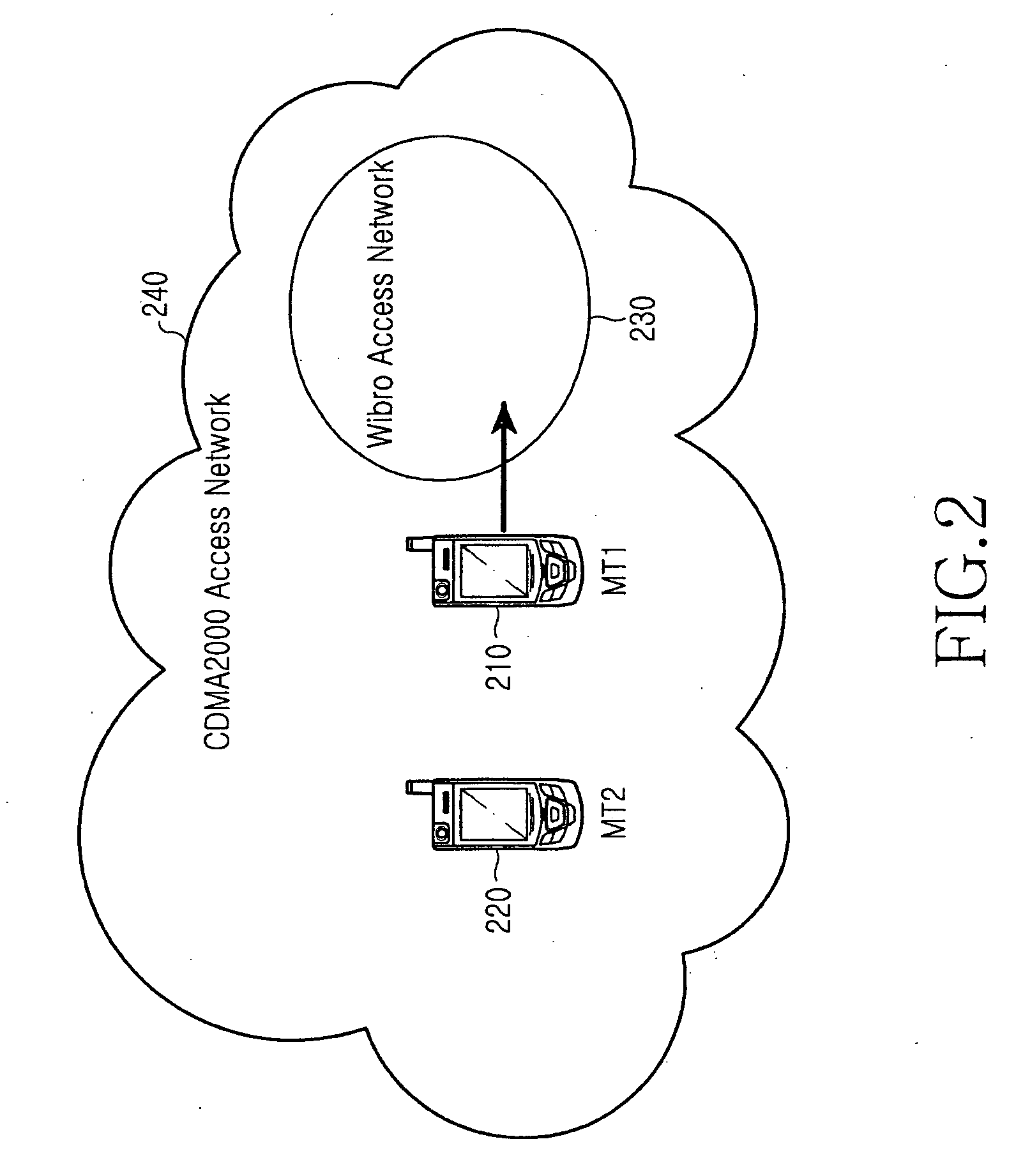 System and method for voice data handoff between cellular network and WiBro/WLAN network in heterogeneous network environment