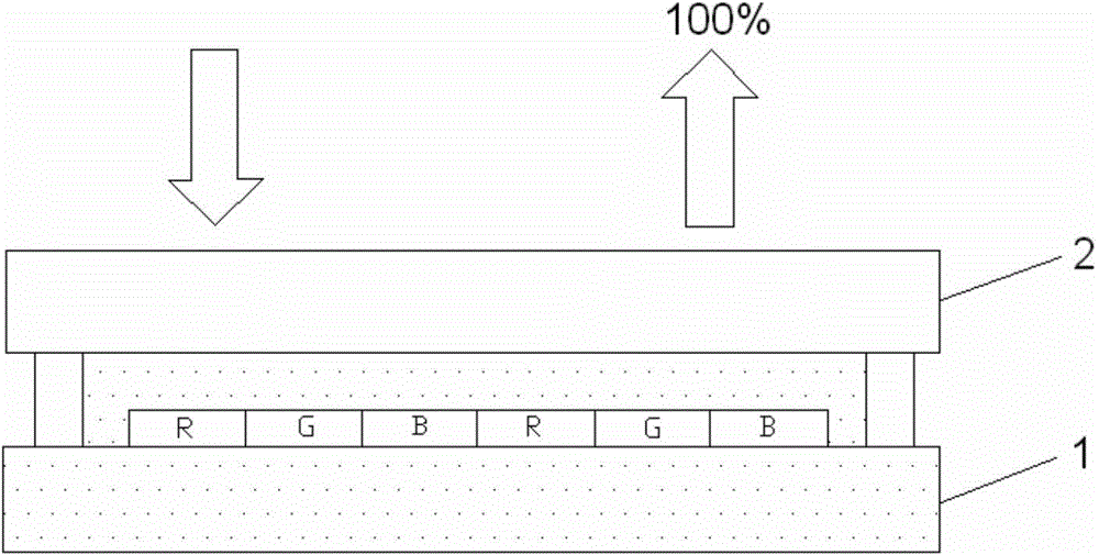 Light-emitting diode display panel