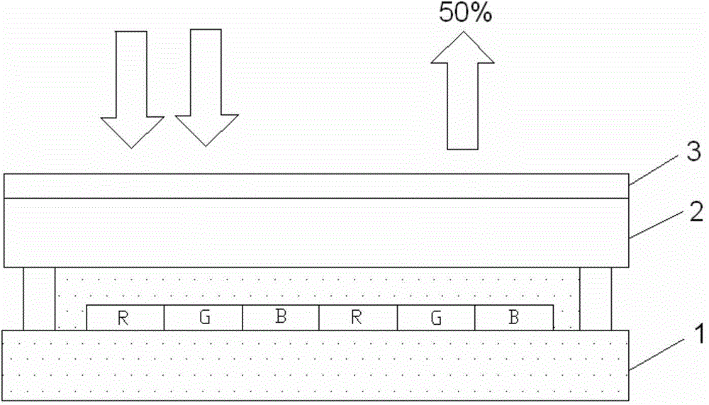 Light-emitting diode display panel