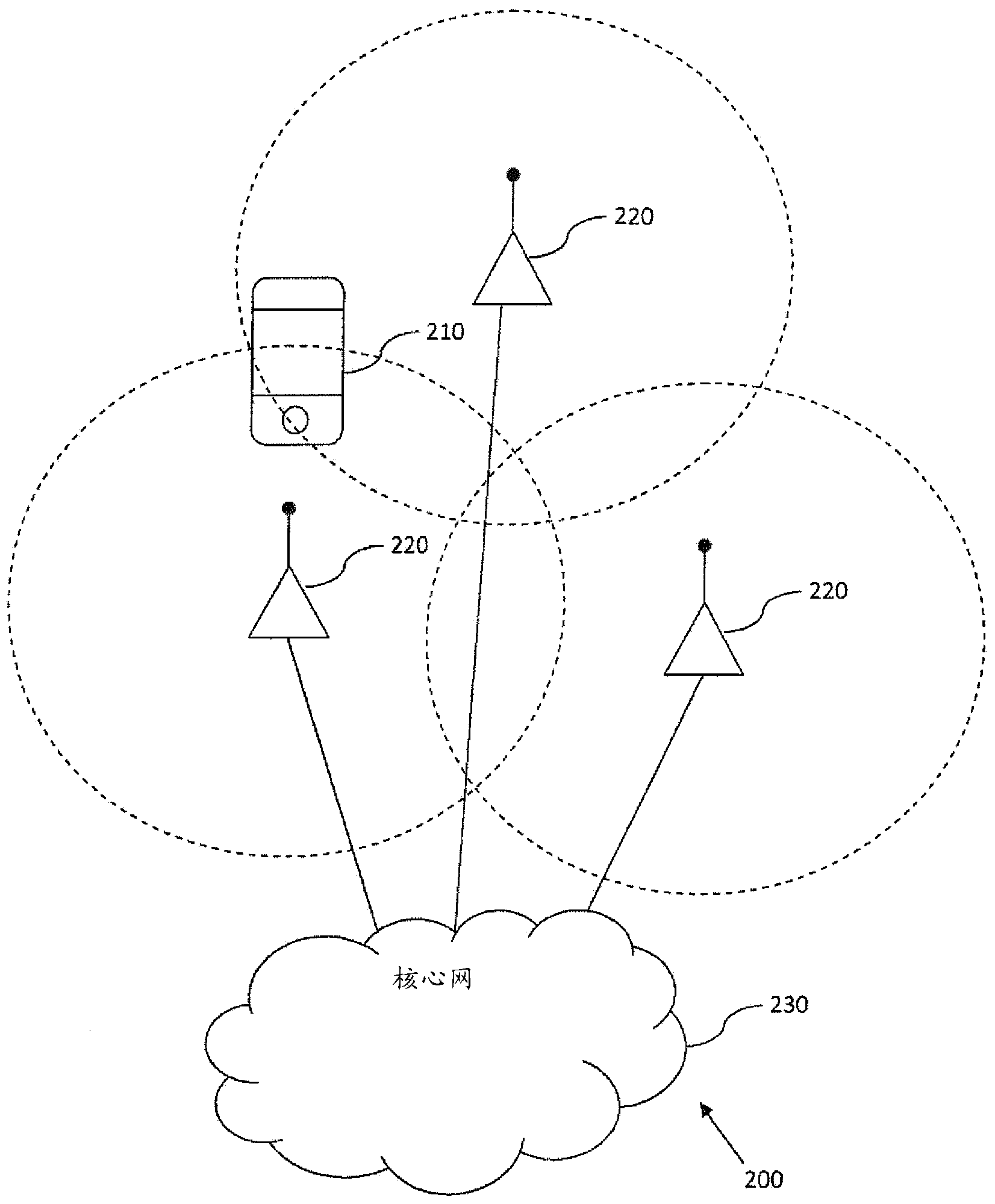 Methods and apparatus for intelligent wireless technology selection