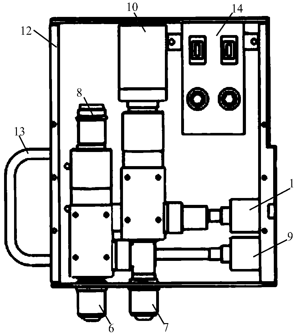 A shape measurement device combining white light interference and laser scanning