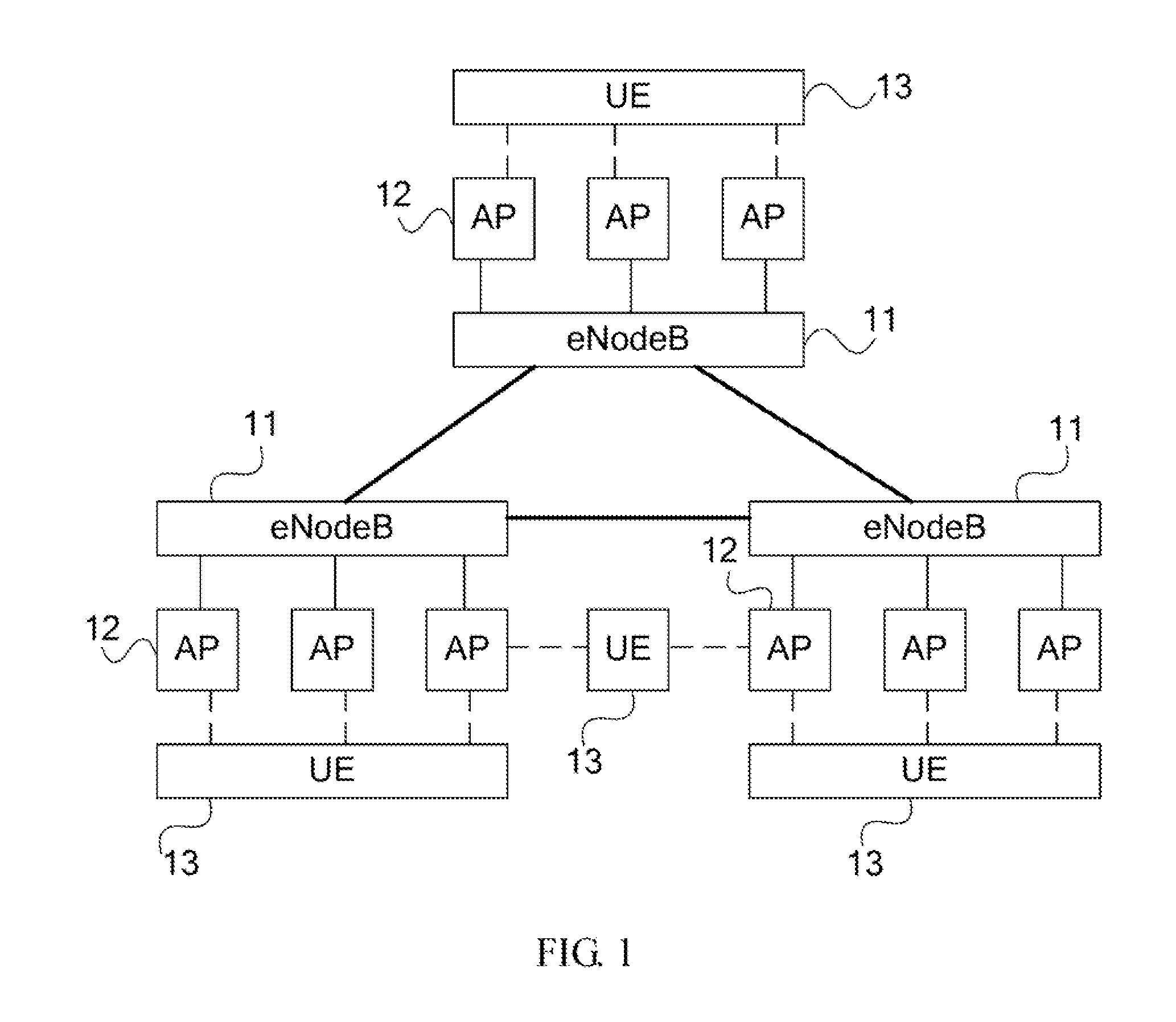 Downlink transmission method in a coordinated multi-point transmission system, network device, and wireless system