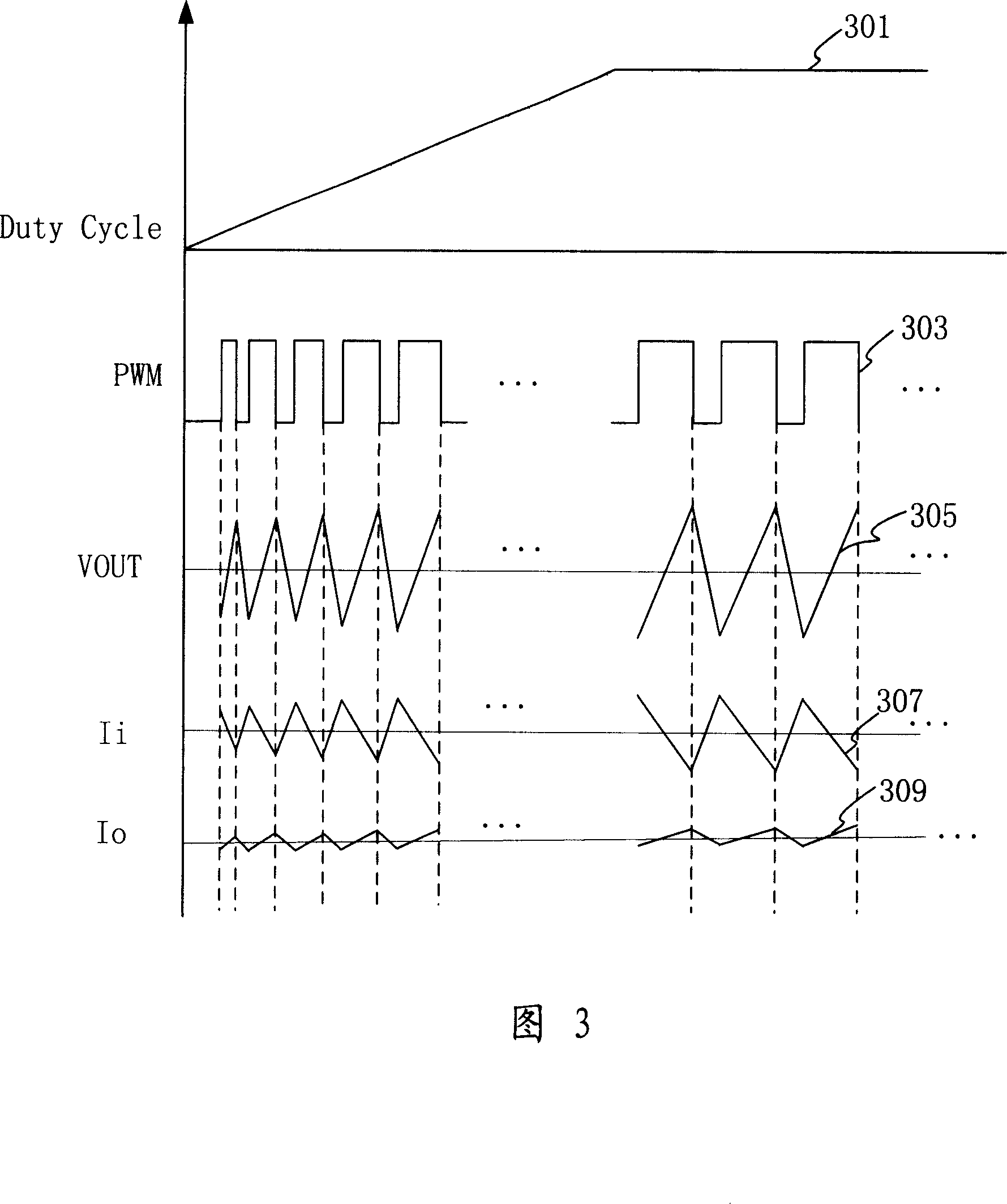 Illuminating system based on light emitting diode and its driving circuit and method