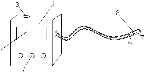 Anorectal external drug administration therapeutic device