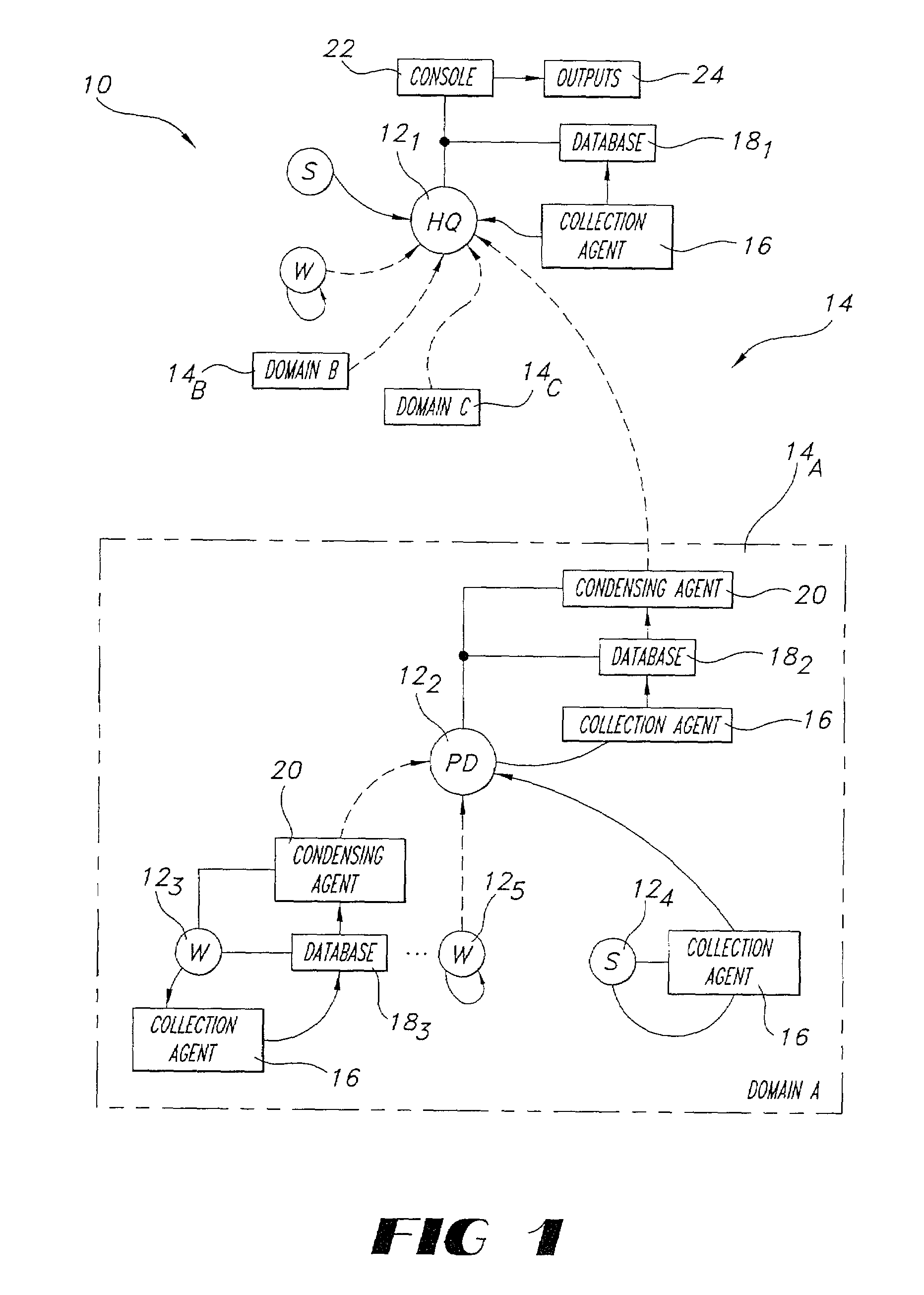 System and method for managing information for a plurality of computer systems in a distributed network