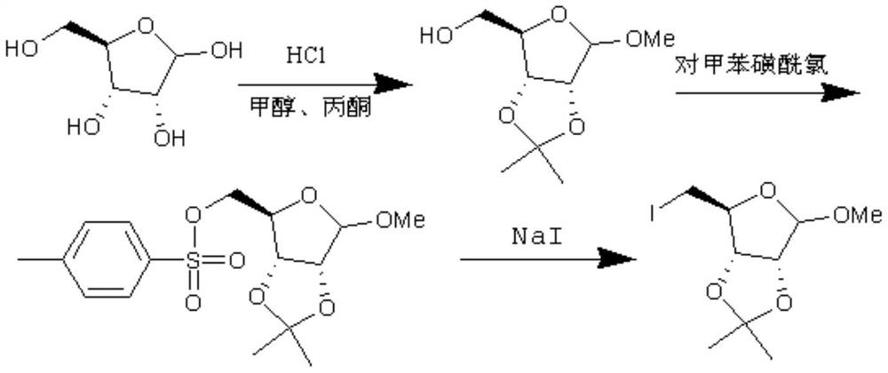 A kind of preparation method of ticagrelor key intermediate iodide