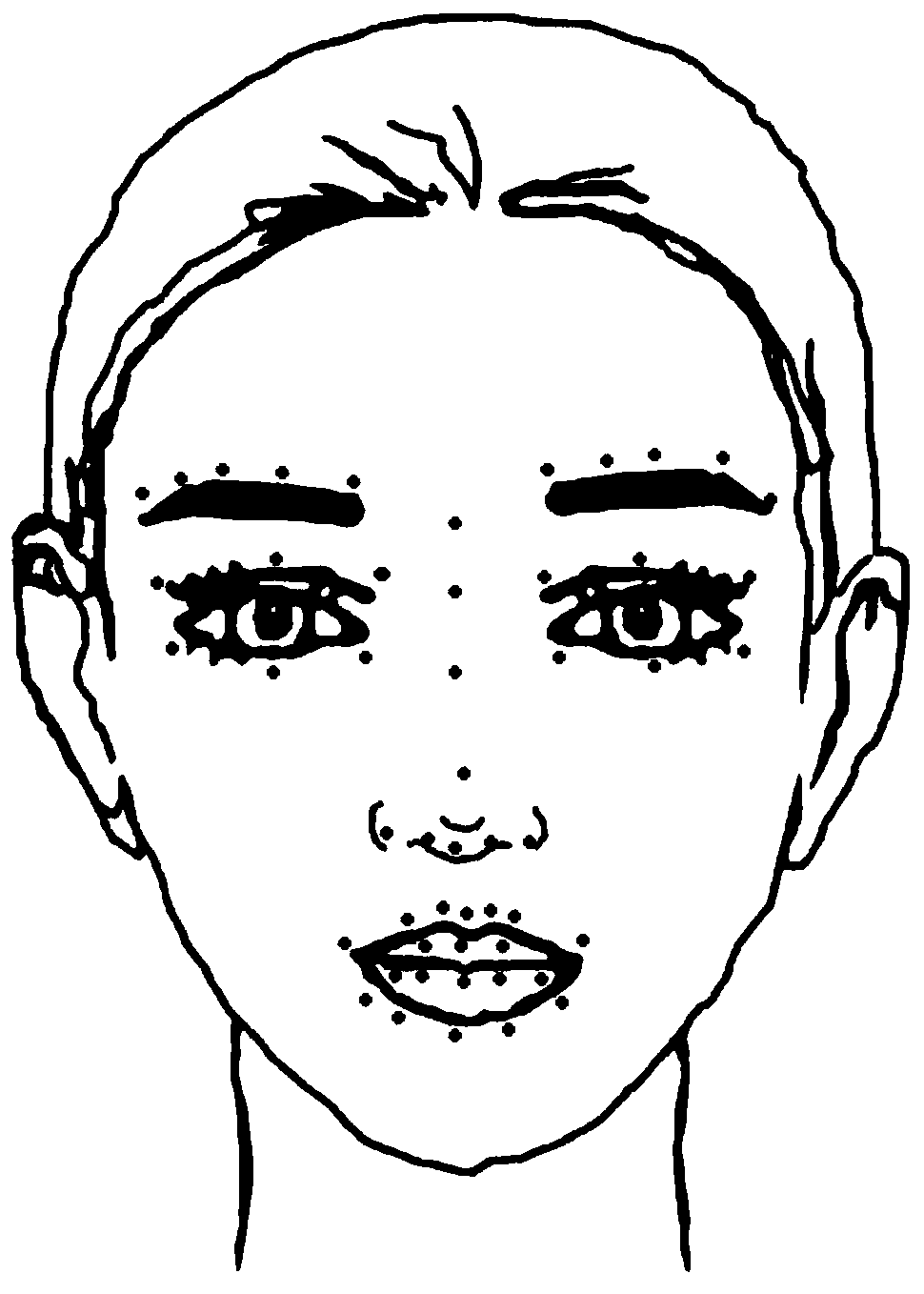 A method for recognizing facial expressions