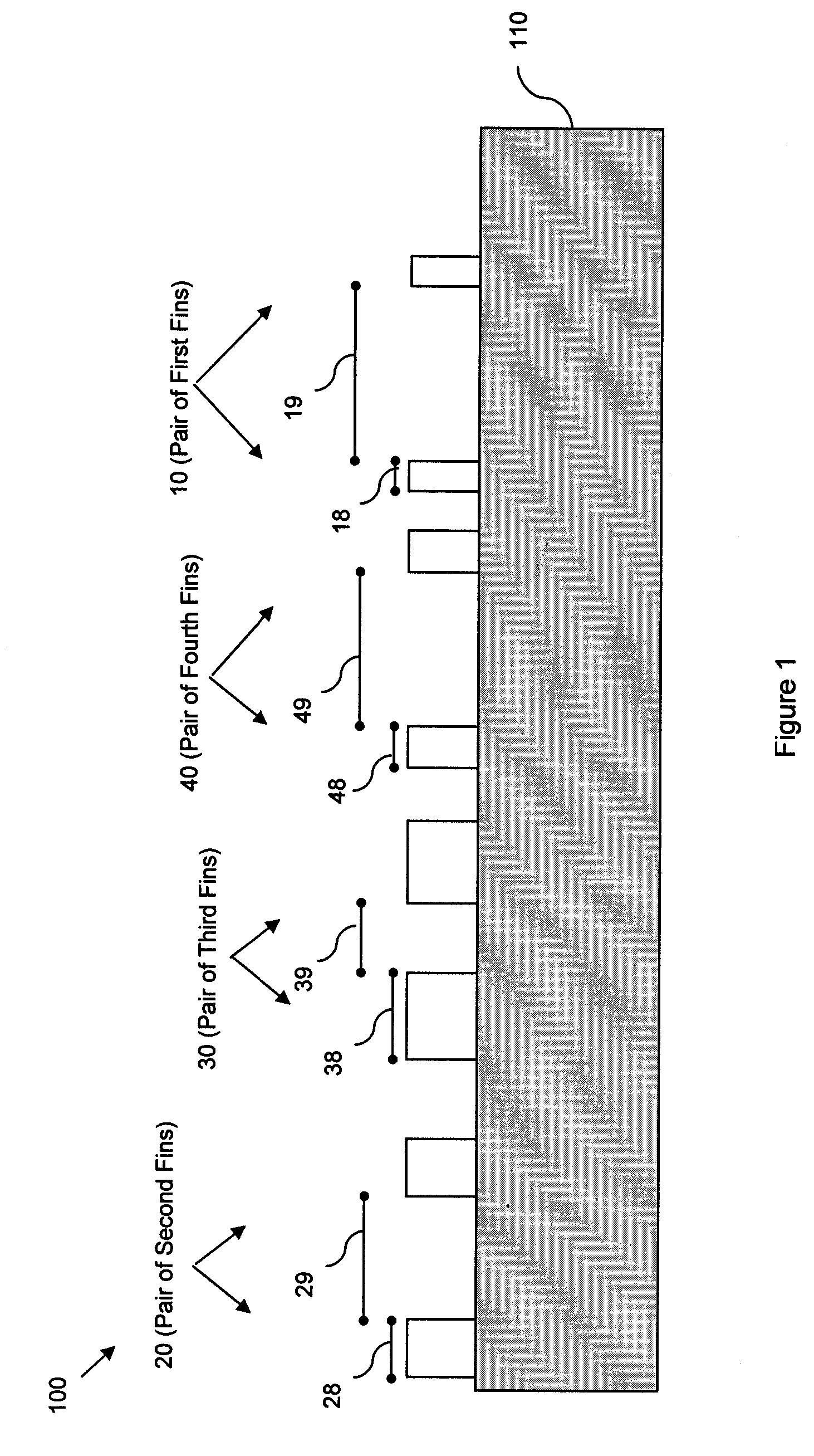 Method and structure to process thick and thin fins and variable fin to fin spacing