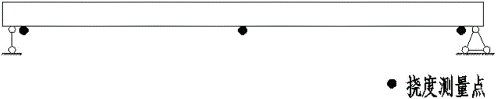 Method for load test of single beam