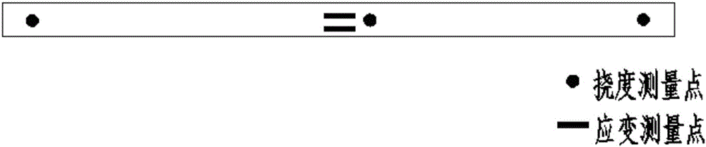 Method for load test of single beam