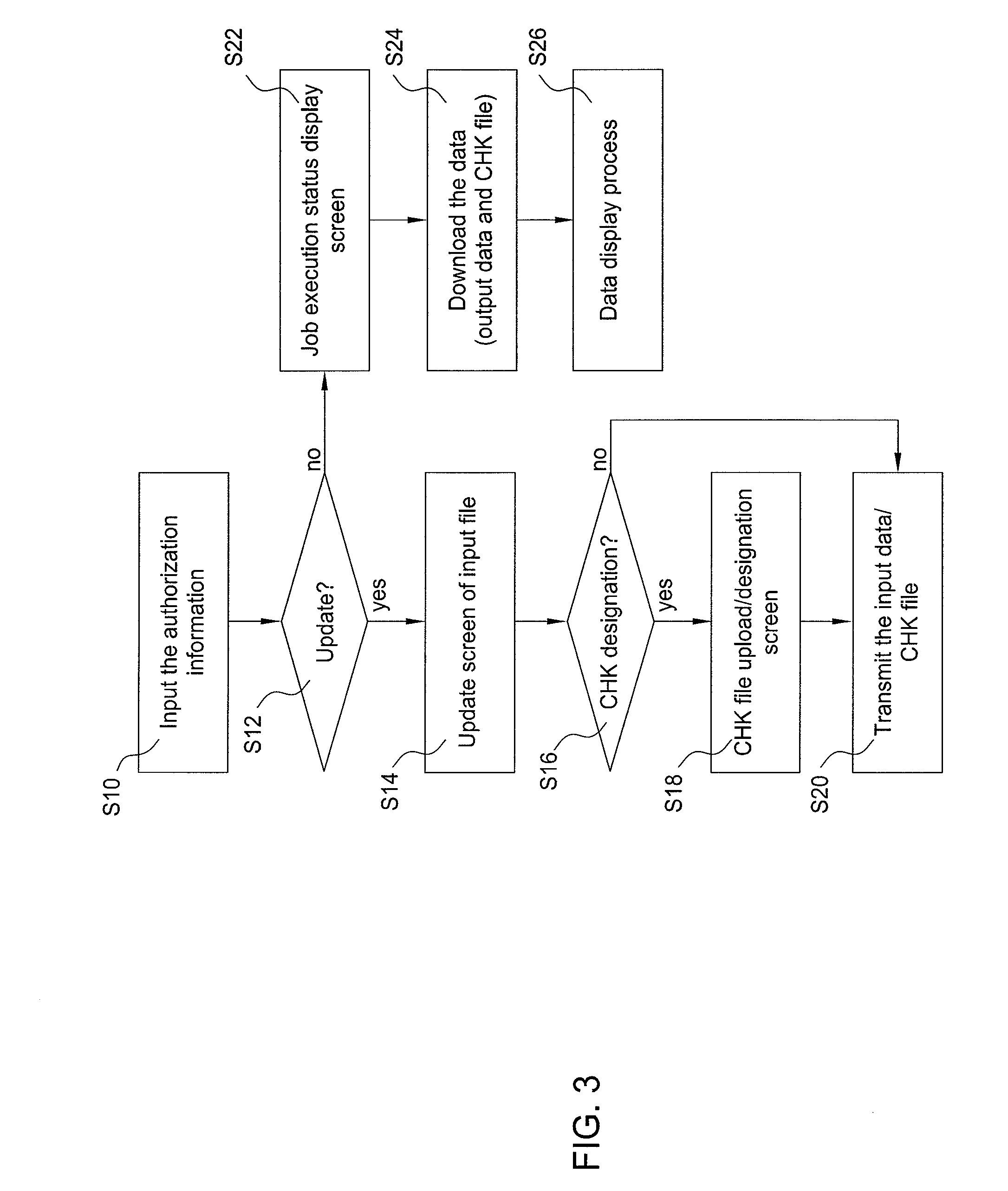 Method and apparatus for storing and processing molecular information