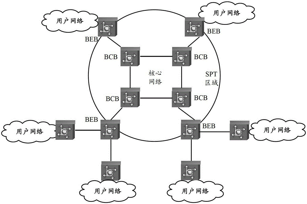 Message forwarding method and device in spbm network