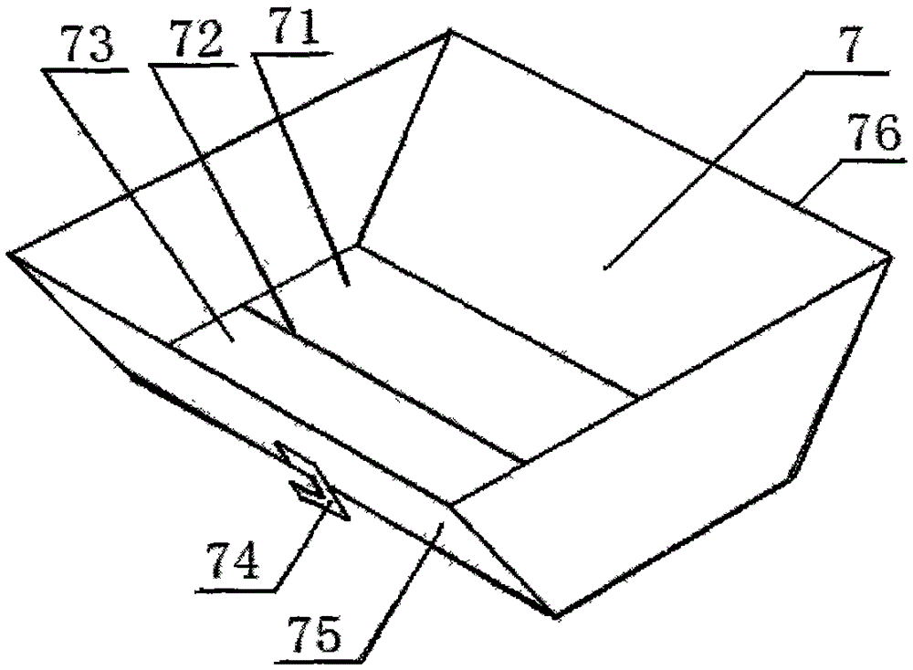A device for uniform distribution of loose materials