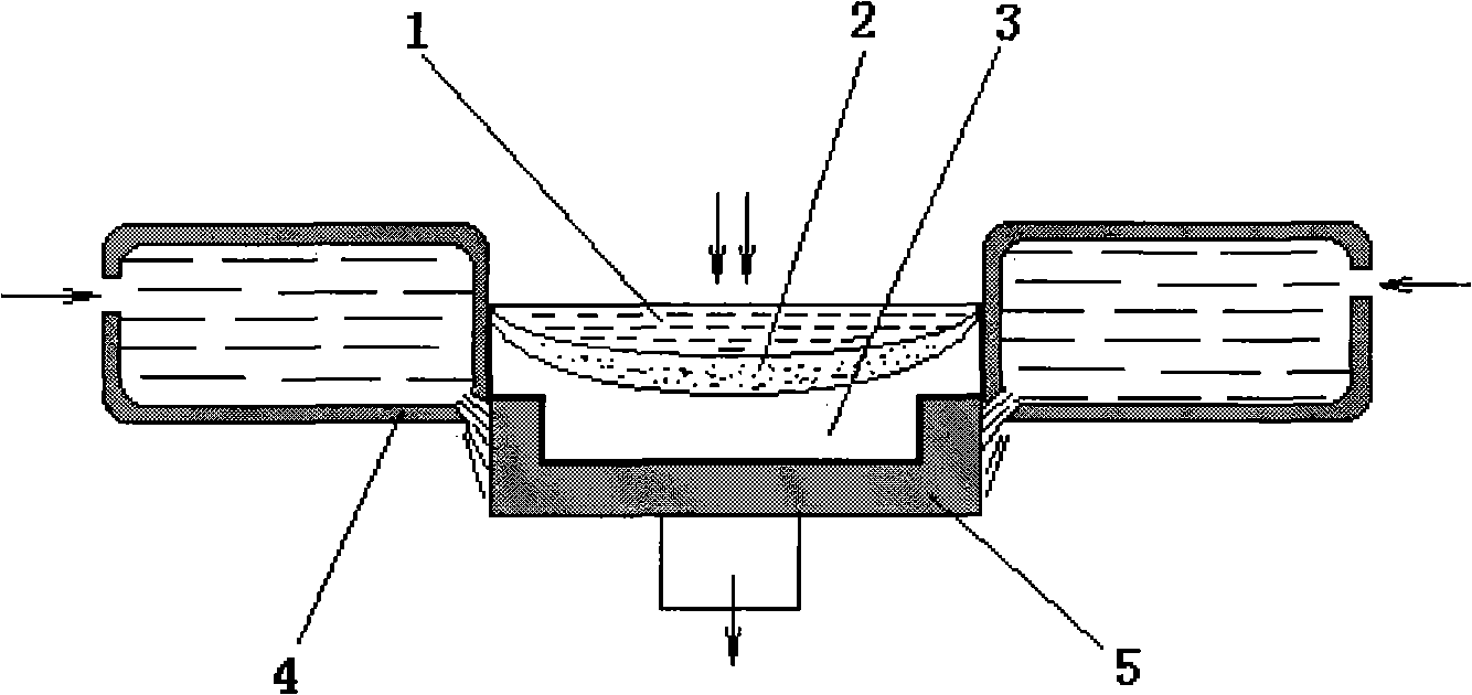 Ingot-casting area water cooling technique during aluminum alloy semi-continuous casting