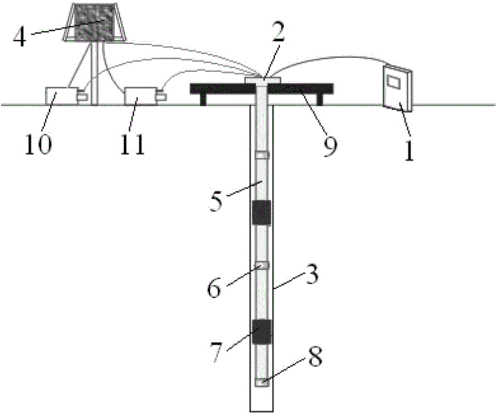 Combined underground water monitoring device