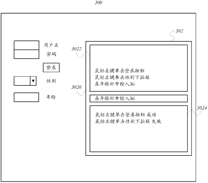 Page testing method and page testing device