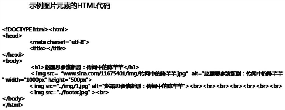 Internet information retrieval system and method