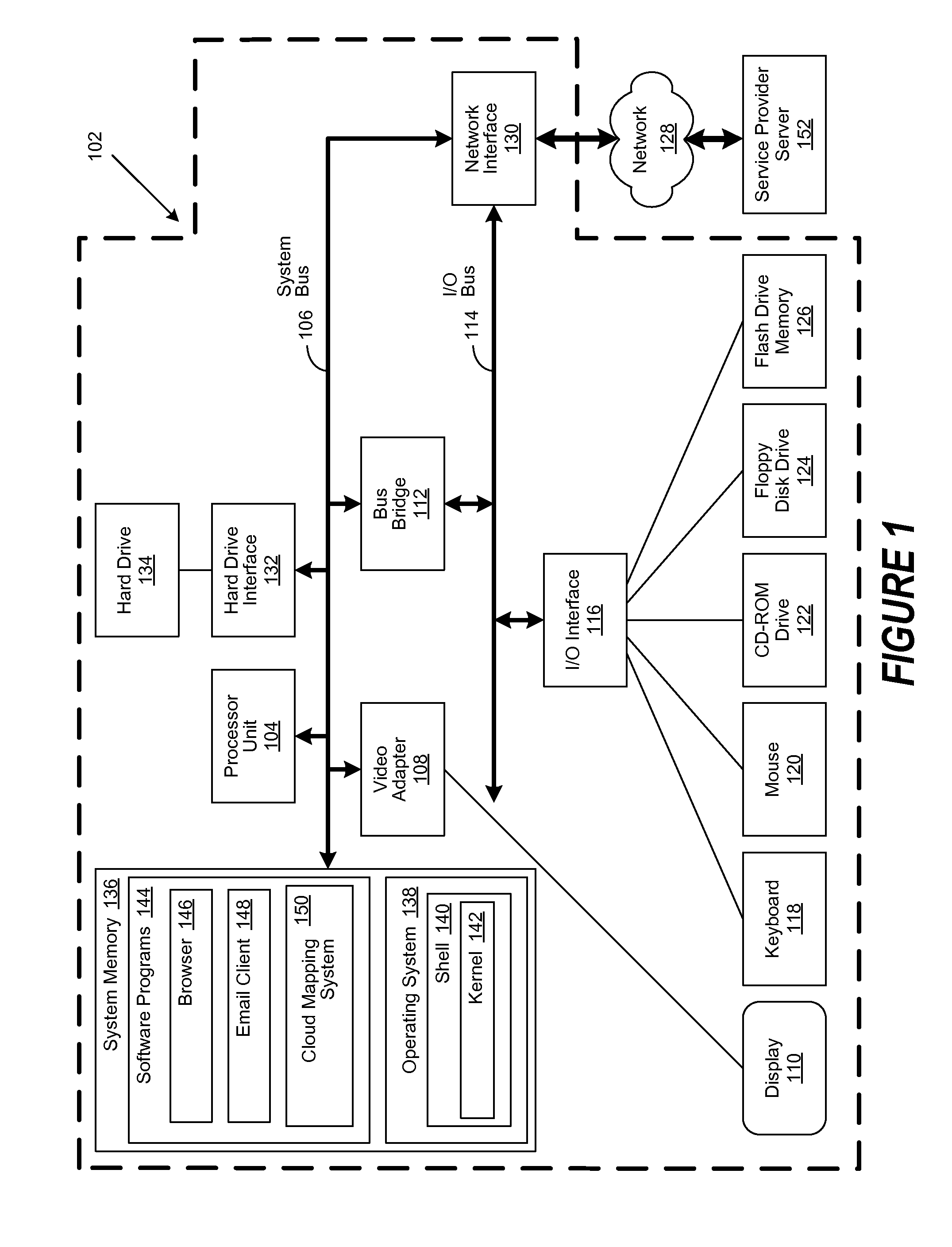 Homogenizing Tooling for a Heterogeneous Cloud Environment