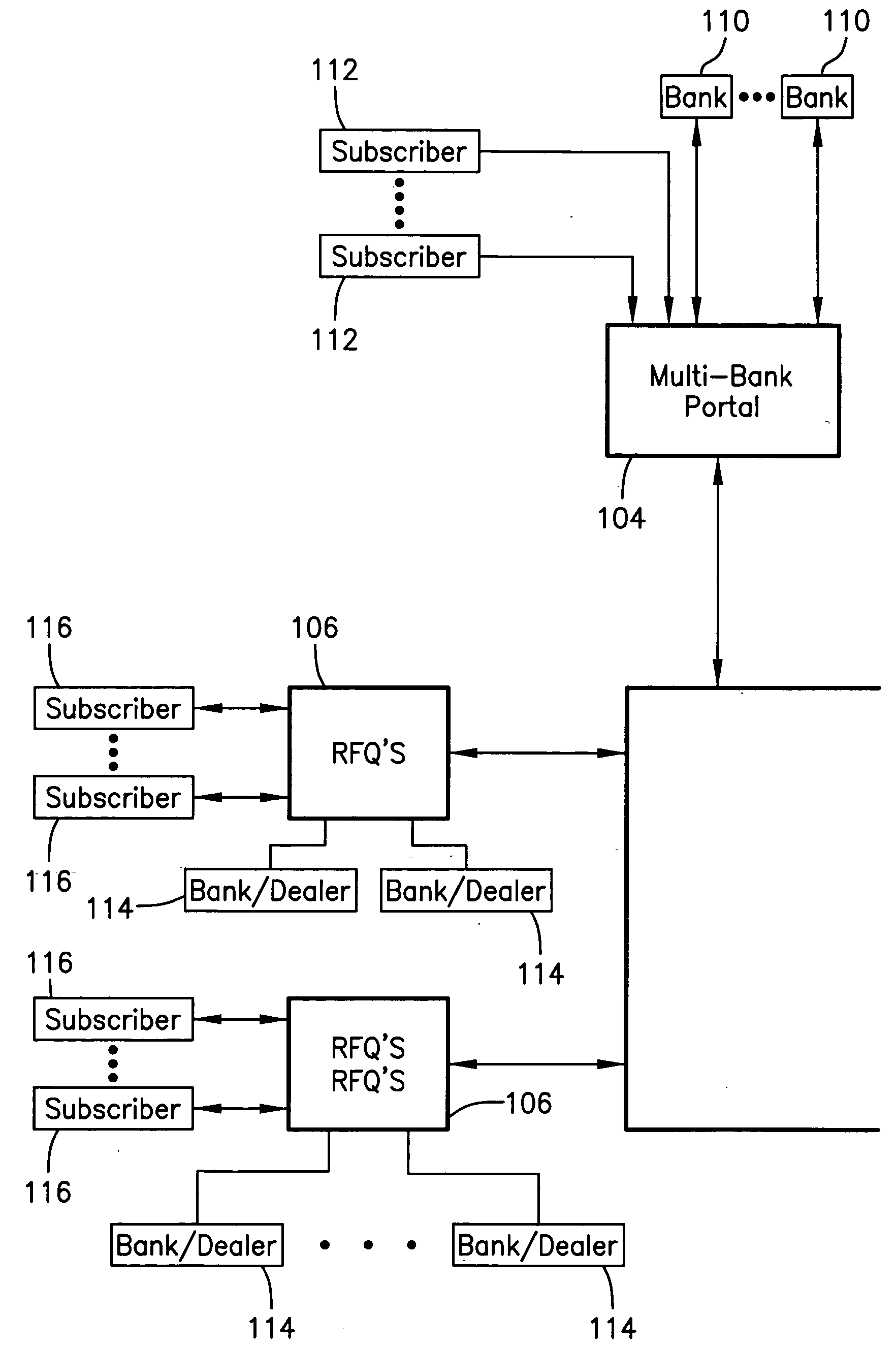 Automated system for routing orders for foreign exchange transactions