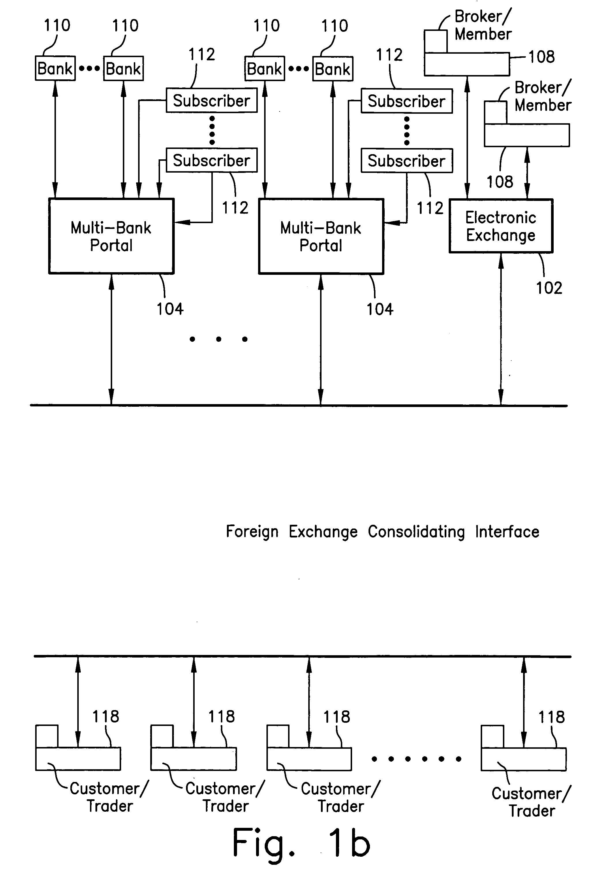 Automated system for routing orders for foreign exchange transactions