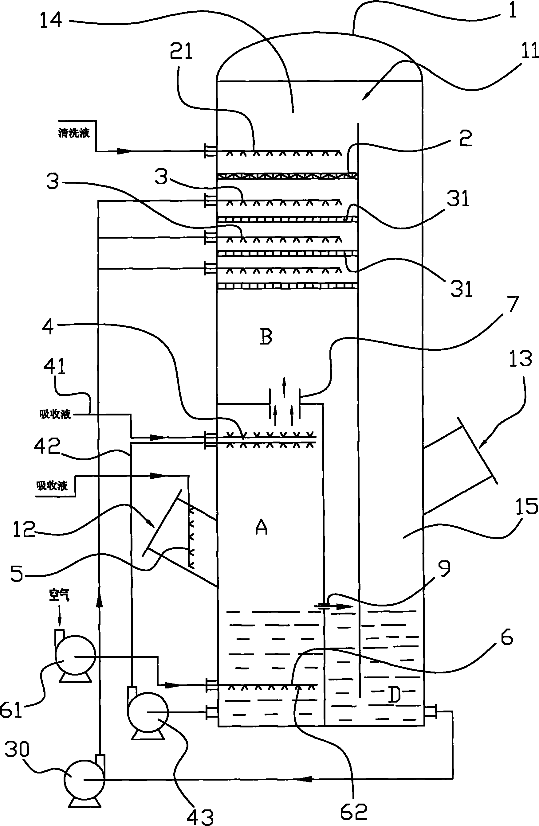 Device for removing sulfur dioxide in flue gas